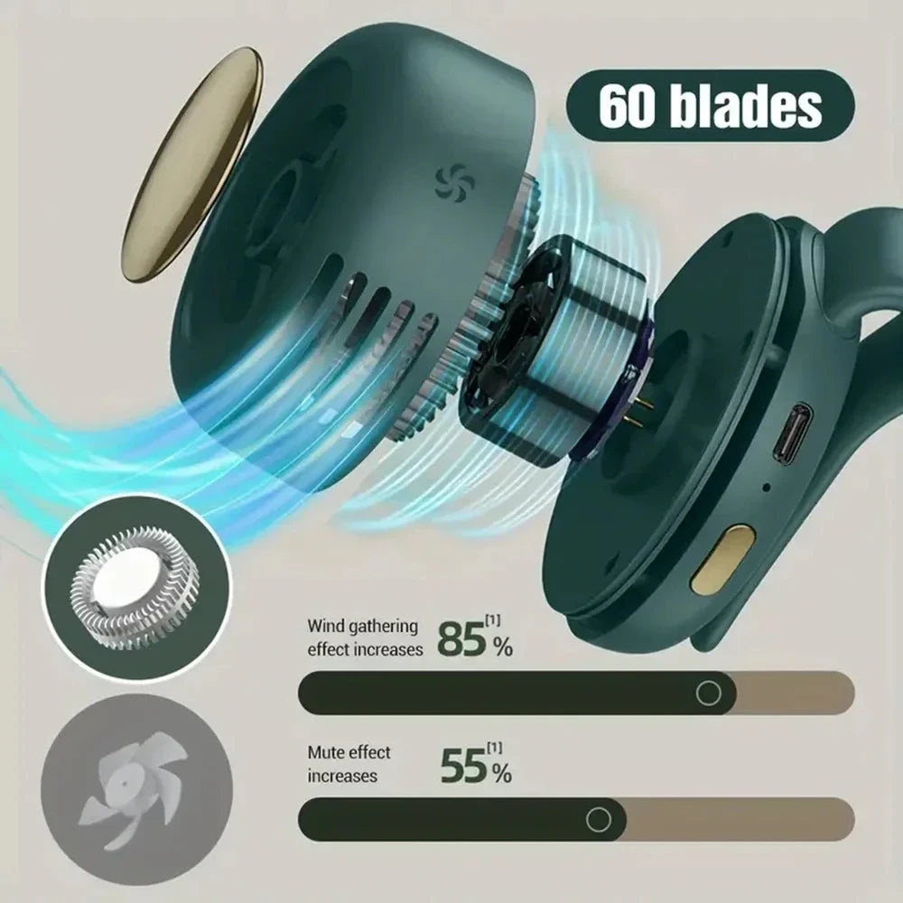 Portable Leafless Mini Fan